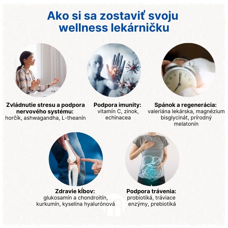 (Slovenčina) Jak si se sestavit svou wellness lékárničku